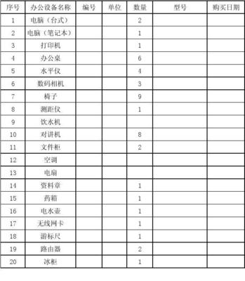 辦公設(shè)備臺(tái)賬管理全面指南